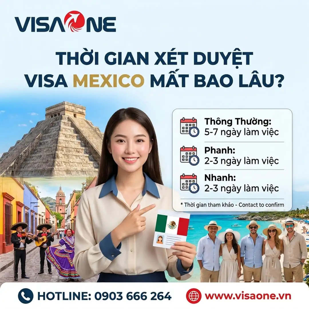 thời gian xét duyệt visa mexico