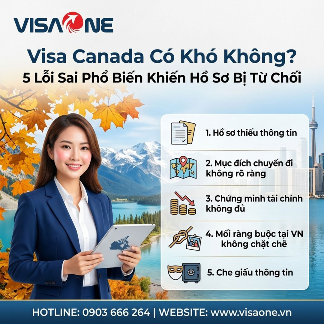 dịch vụ visa canada