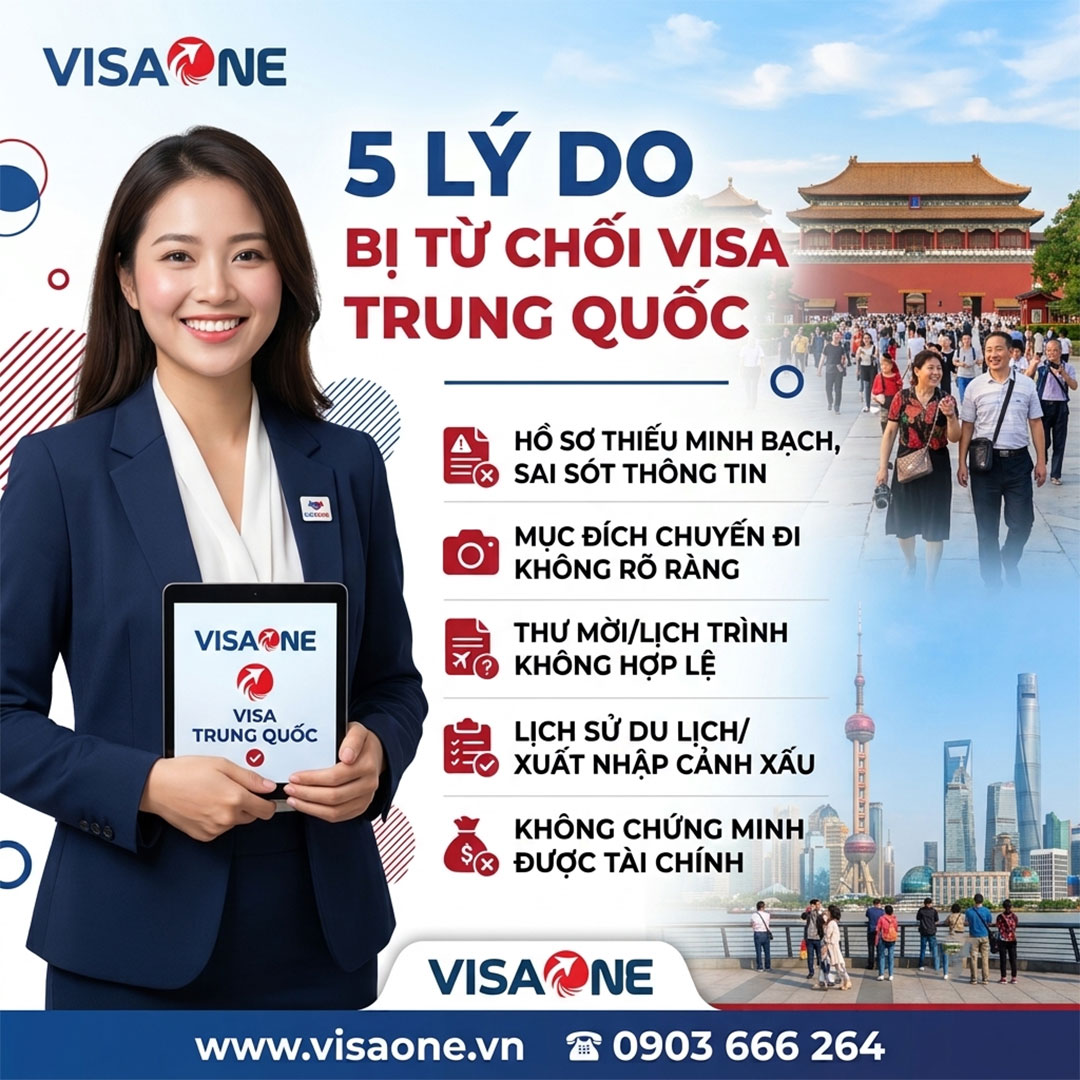 Bị từ chối visa Trung Quốc