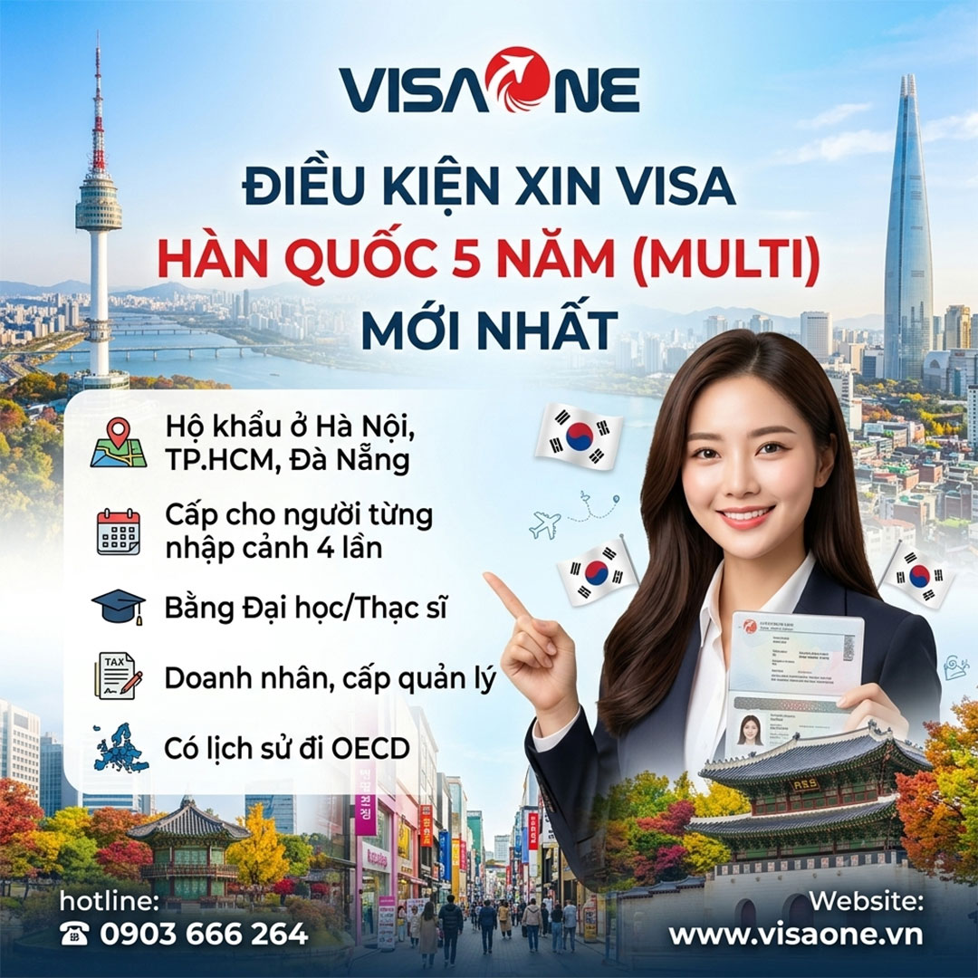 Visa Hàn 5 năm